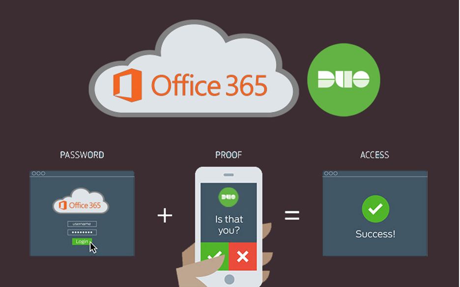 Off-campus access to Office 365 is now secure with two-factor authentication  - UT Health San Antonio